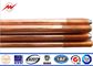 Drawing Copper Clad Ground Rods Copper Ground Rod Nylon Strip Weave Strip Iron Pallet المزود