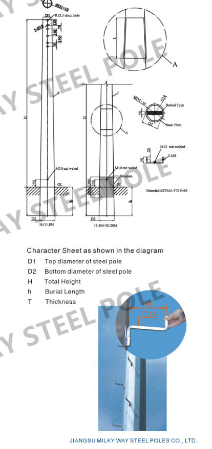Metal Galvanized Electrical Power Pole For Transmission And Distribution 0
