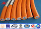 Low Voltage Electrical Wires And Cables 18 Awg Cable CCC Certification 300/450/500/750v المزود