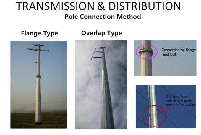 أقطاب كهربائية السلطة فائدة الصلب للبيع خط نقل 132kv برج 1